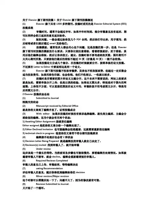Elsevier投稿的一些问题