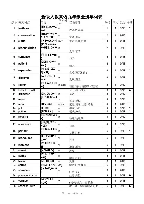 2014年秋人教版英语九年级全册单词表