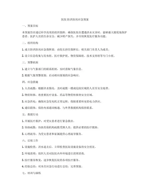 医院 防洪防汛应急预案