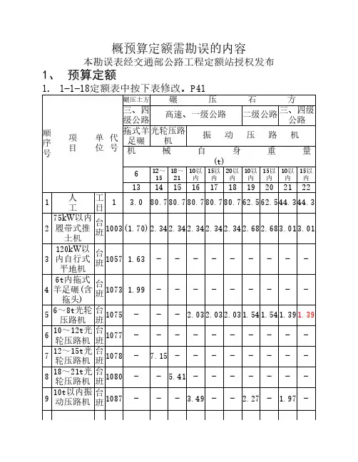 定额勘误表(一)