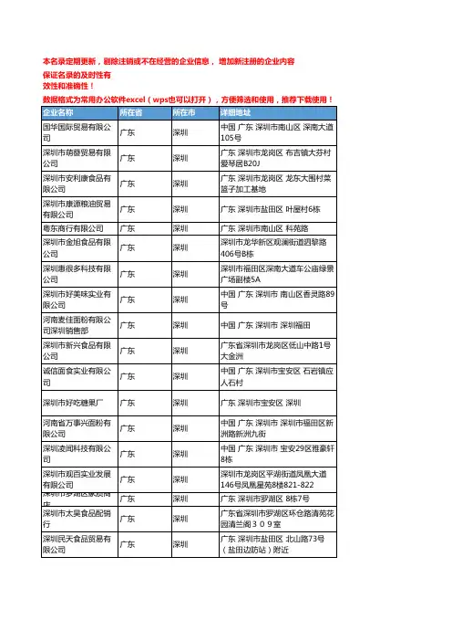 2020新版广东深圳面粉企业公司名录名单黄页联系方式大全123家