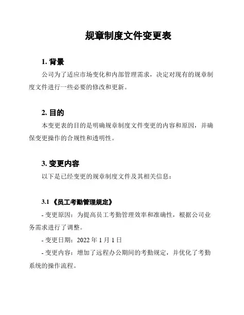 规章制度文件变更表