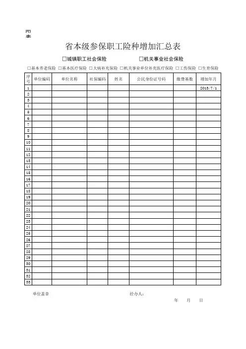 江西省工伤保险各类表格
