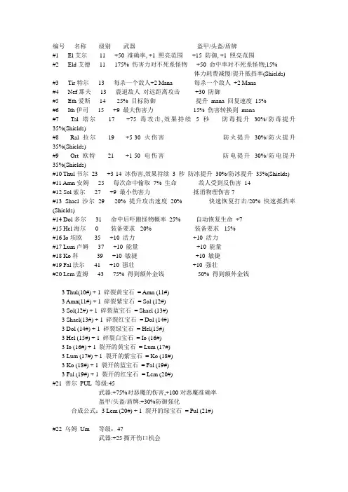暗黑2符文大全
