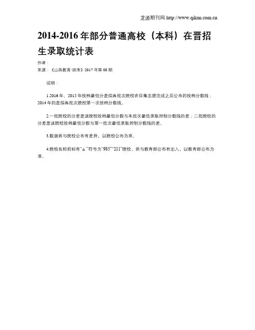 2014-2016年部分普通高校(本科)在晋招生录取统计表
