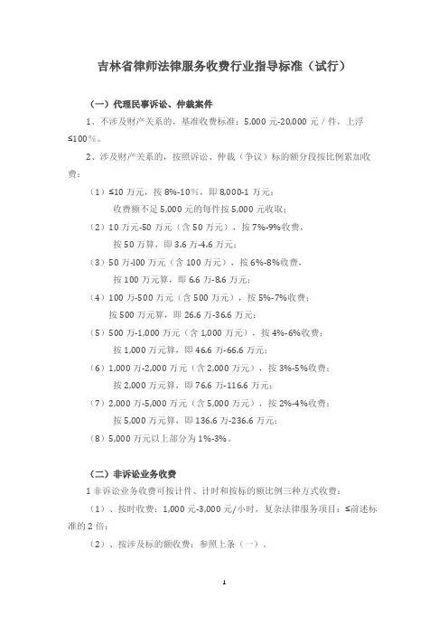 吉林省收费标准(最新)