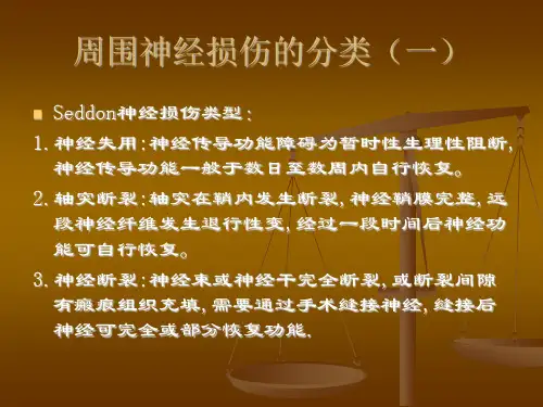 周围神经损伤的康复