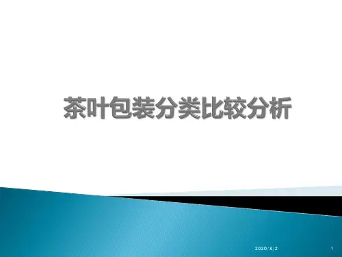 茶叶产品包装比较PPT课件
