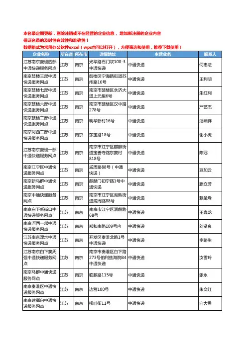 2020新版江苏省南京中通快递工商企业公司名录名单黄页联系方式大全31家