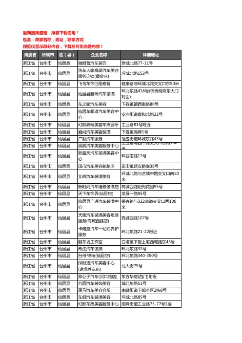 新版浙江省台州市仙居县汽车美容企业公司商家户名录单联系方式地址大全34家