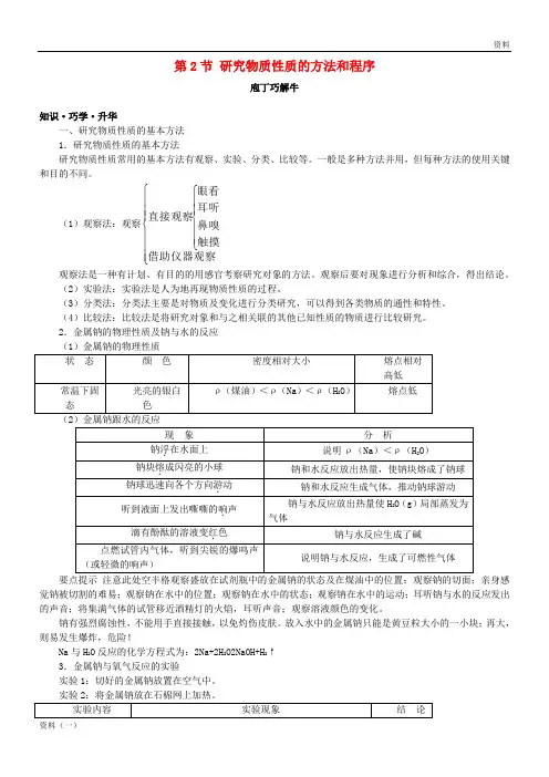 2019年高中化学 上学期第一章 认识化学科学 第2节 研究物质性质的方法和程序学案(2)鲁科版必修1