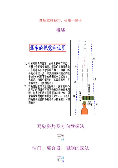 图解车距、驾驶技巧
