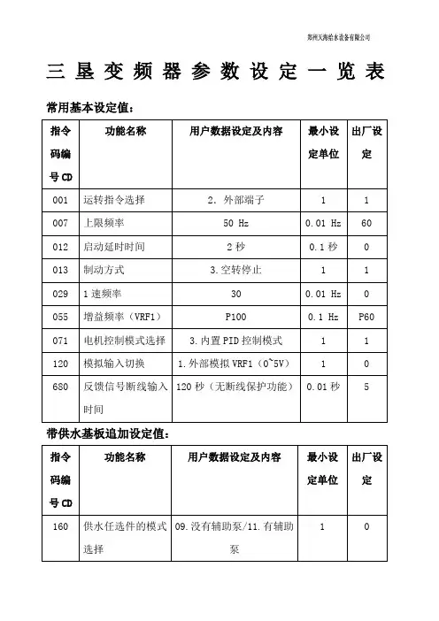 三垦变频器参数设定一览表