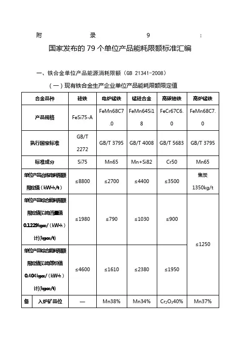 国家发布的个单位产品能耗限额标准汇编