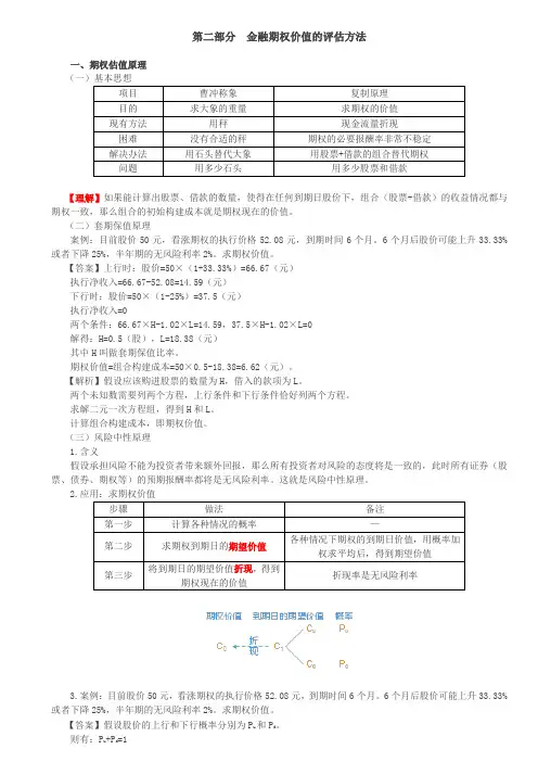 【财务成本管理知识点】金融期权价值的评估方法