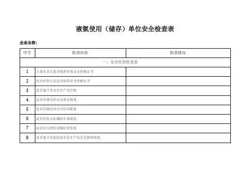 液氨使用储存单位安全检查表