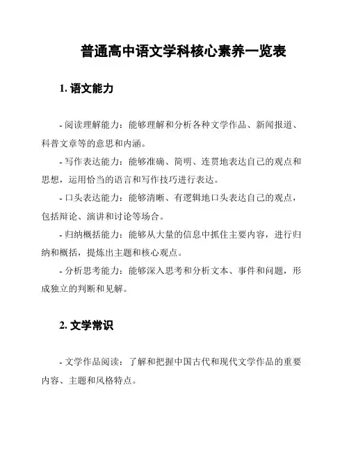 普通高中语文学科核心素养一览表