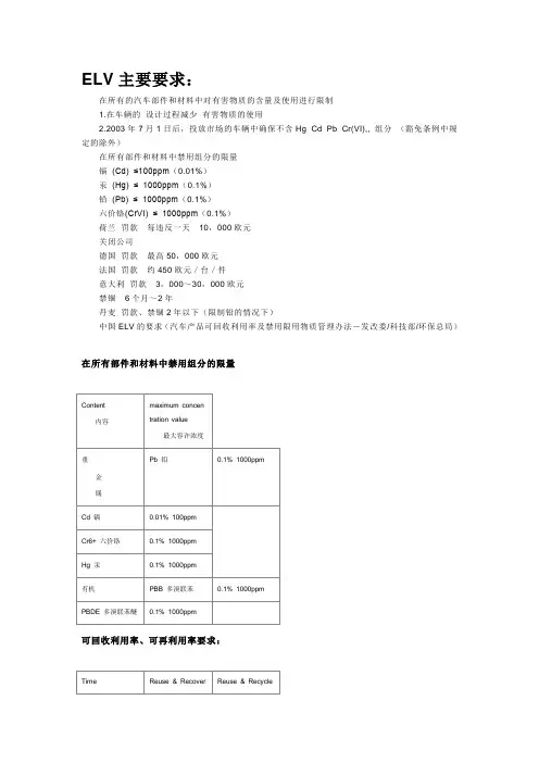 ELV主要要求