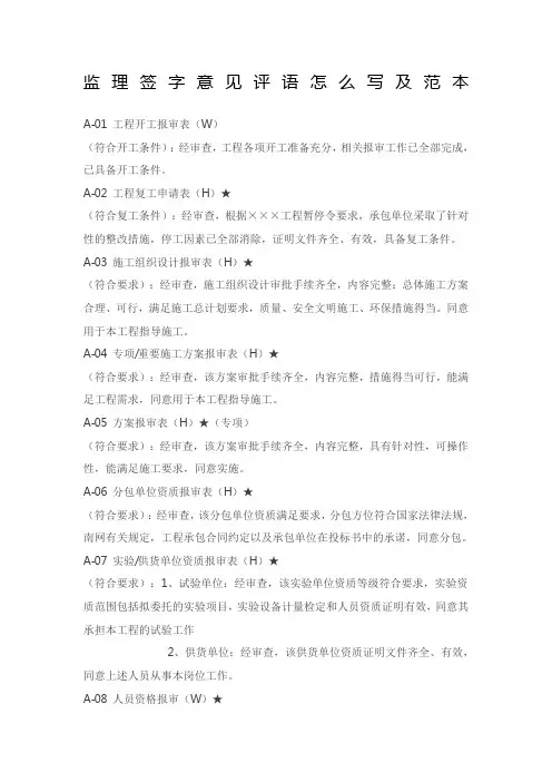 工程监理签字意见评语怎么写及范本格式