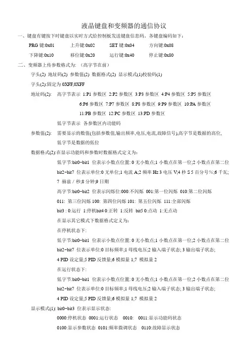 变频器的485通信协议