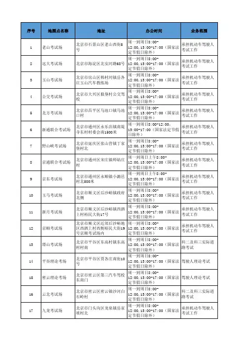北京驾驶员考试场