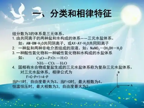 水盐体系相图及其应用课件