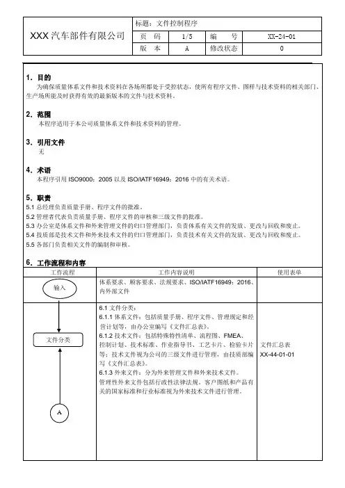 文件控制程序