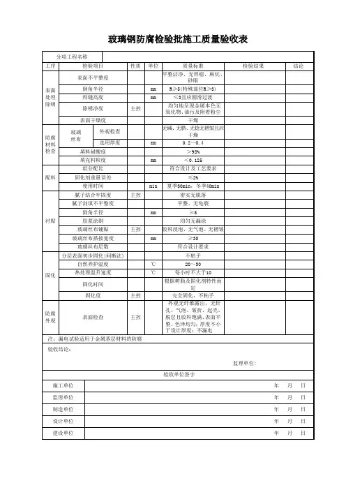 玻璃钢防腐检验批施工质量验收表