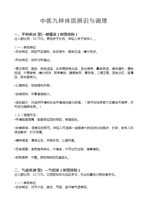中医九种体质辨识