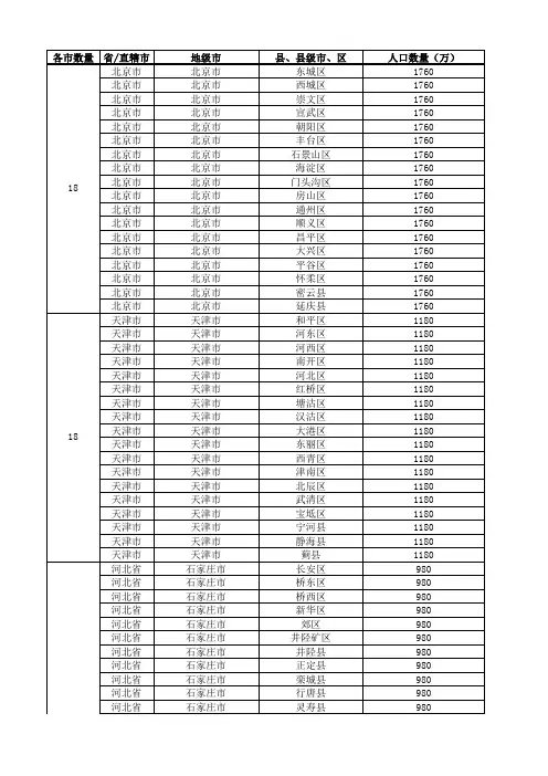 2016年全国城市省市县区行政级别对照表-(最新最全)