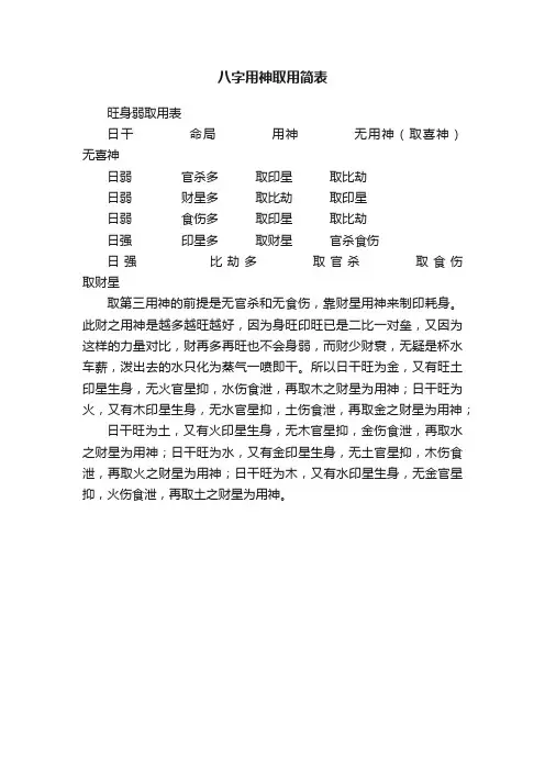 八字用神取用简表