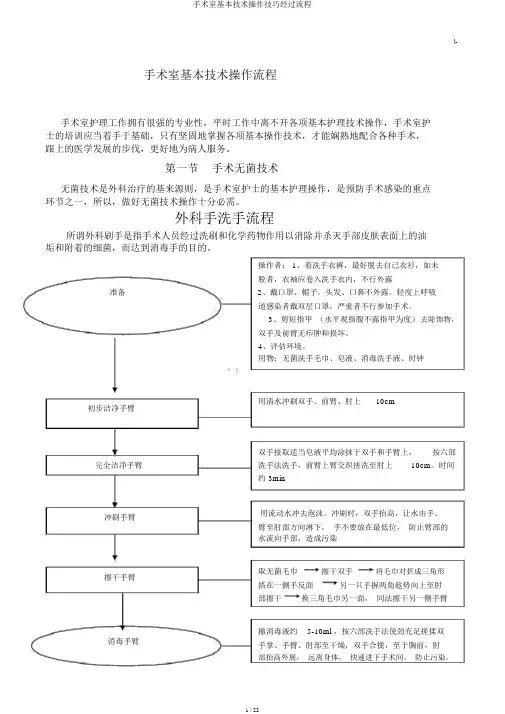 手术室基本技能操作技巧经过流程