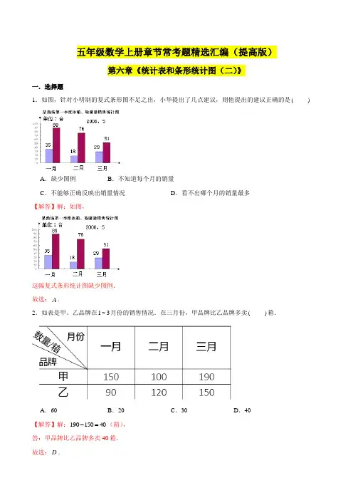 (提高版)第6章《统计表和条形统计图(二)》单元培优拔高测评卷(解析版)