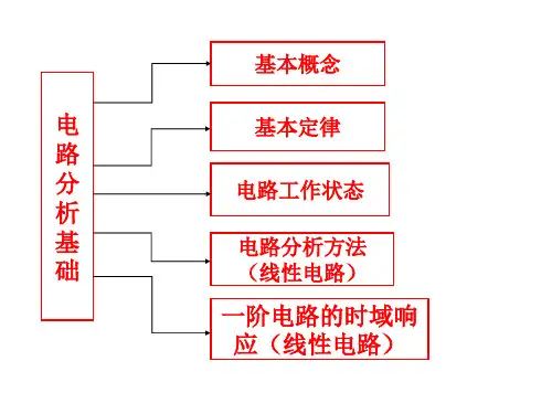 电工学复习提纲
