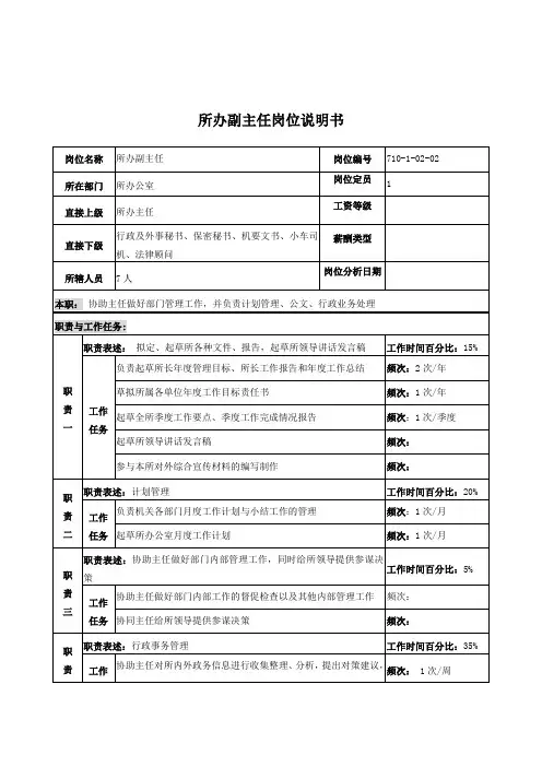 重工研究所所办副主任岗位说明书