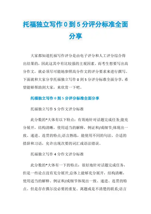 托福独立写作0到5分评分标准全面分享