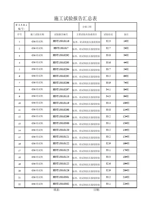 施工试验报告汇总表