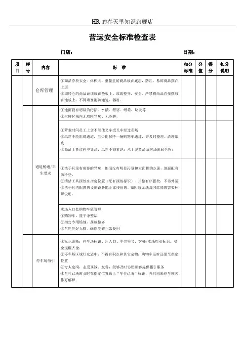 营运安全标准检查表
