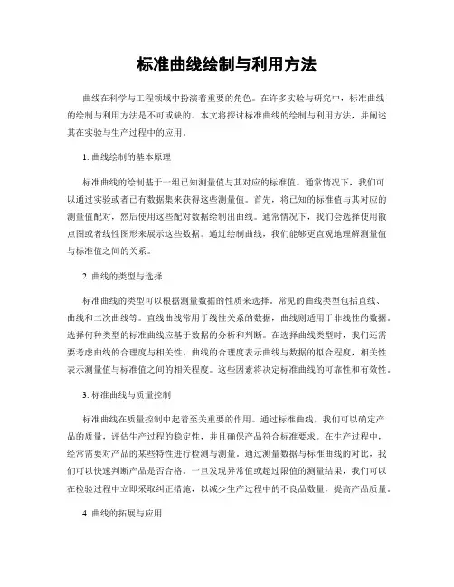 标准曲线绘制与利用方法