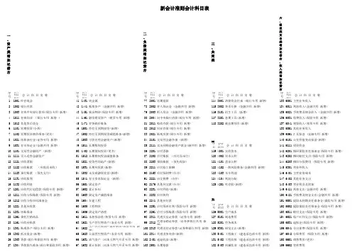excel新会计准则会计科目表