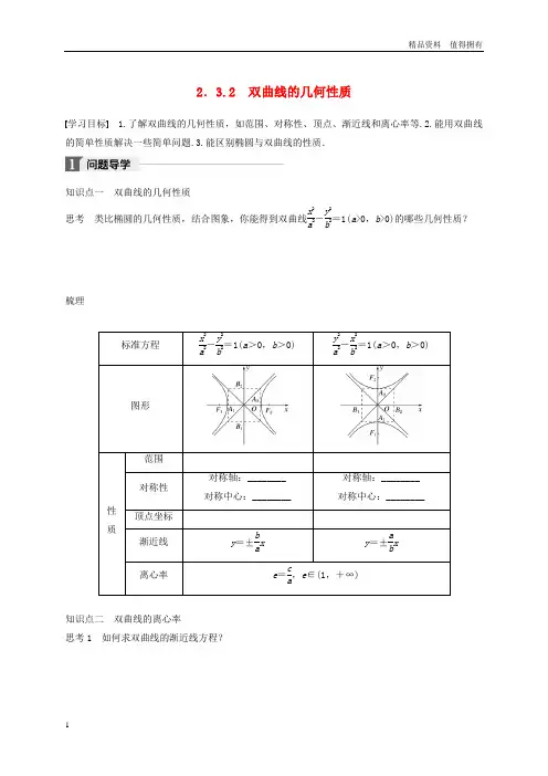 「精品」高中数学第二章圆锥曲线与方程2.3.2双曲线的几何性质学案苏教版选修1_1