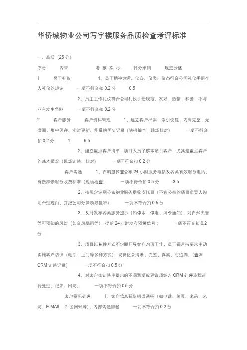华侨城物业公司写字楼服务品质检查考评标准