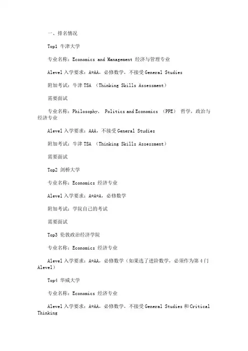 最新英国经济学专业排名TOP10一览表