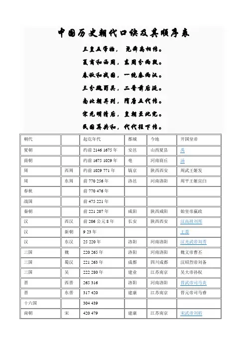 中国历史朝代口诀及其顺序表