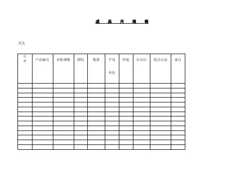 仓库货物进出表格大全