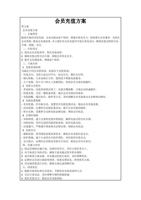 会员充值方案
