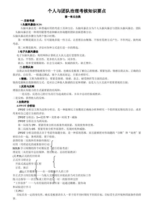 个人与团队管理知识要点