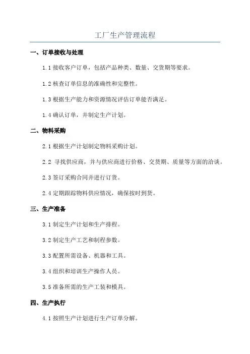 工厂生产管理流程