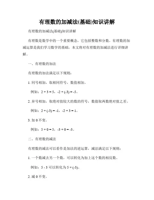 有理数的加减法(基础)知识讲解