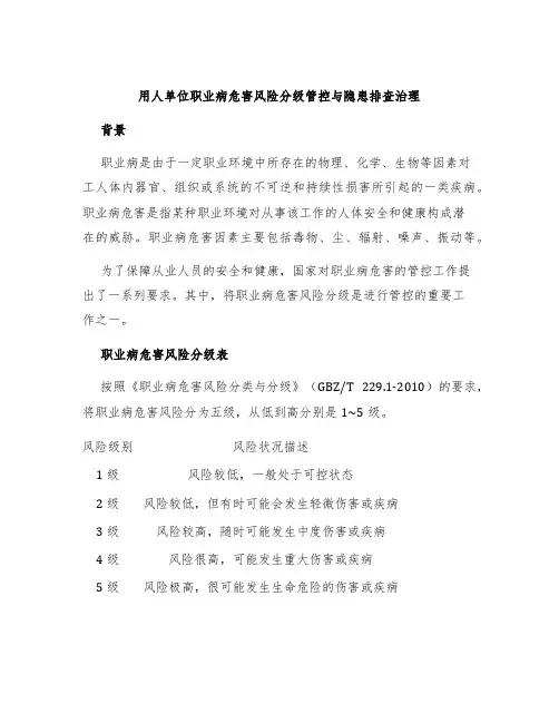 用人单位职业病危害风险分级管控与隐患排查治理